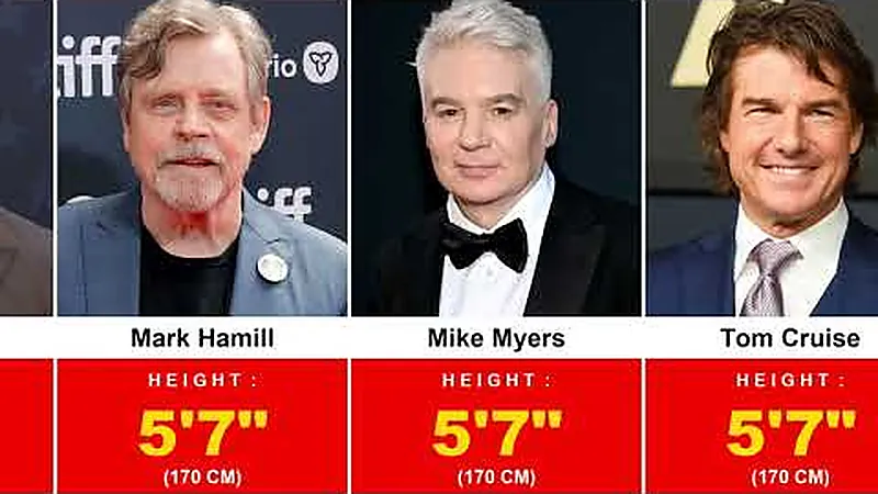 For most of Hollywood's history, an actor's listed height came from a publicity department.